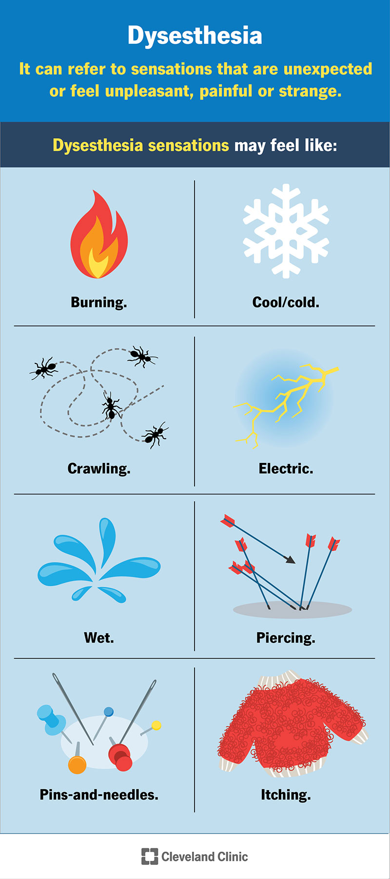 La disestesia provoca sensazioni spiacevoli, come calore/bruciore, freddo/freddo, gattonare, formicolio, prurito e altro ancora.