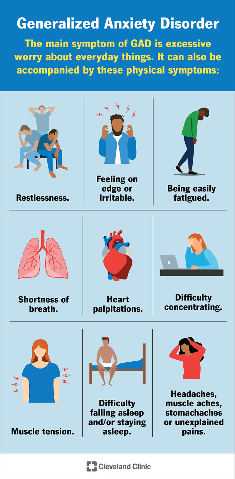 I sintomi fisici del GAD possono includere irrequietezza, sensazione di nervosismo, palpitazioni cardiache, mancanza di respiro e altro ancora.