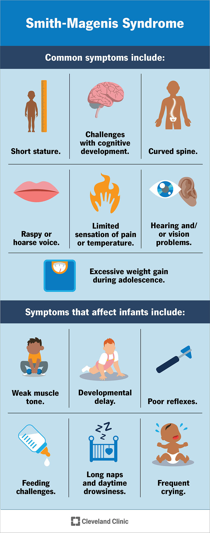 I sintomi comuni della sindrome di Smith-Magenis possono colpire diverse parti del corpo di un bambino.