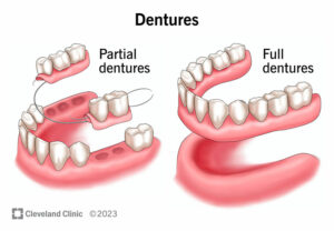 10900 dentures