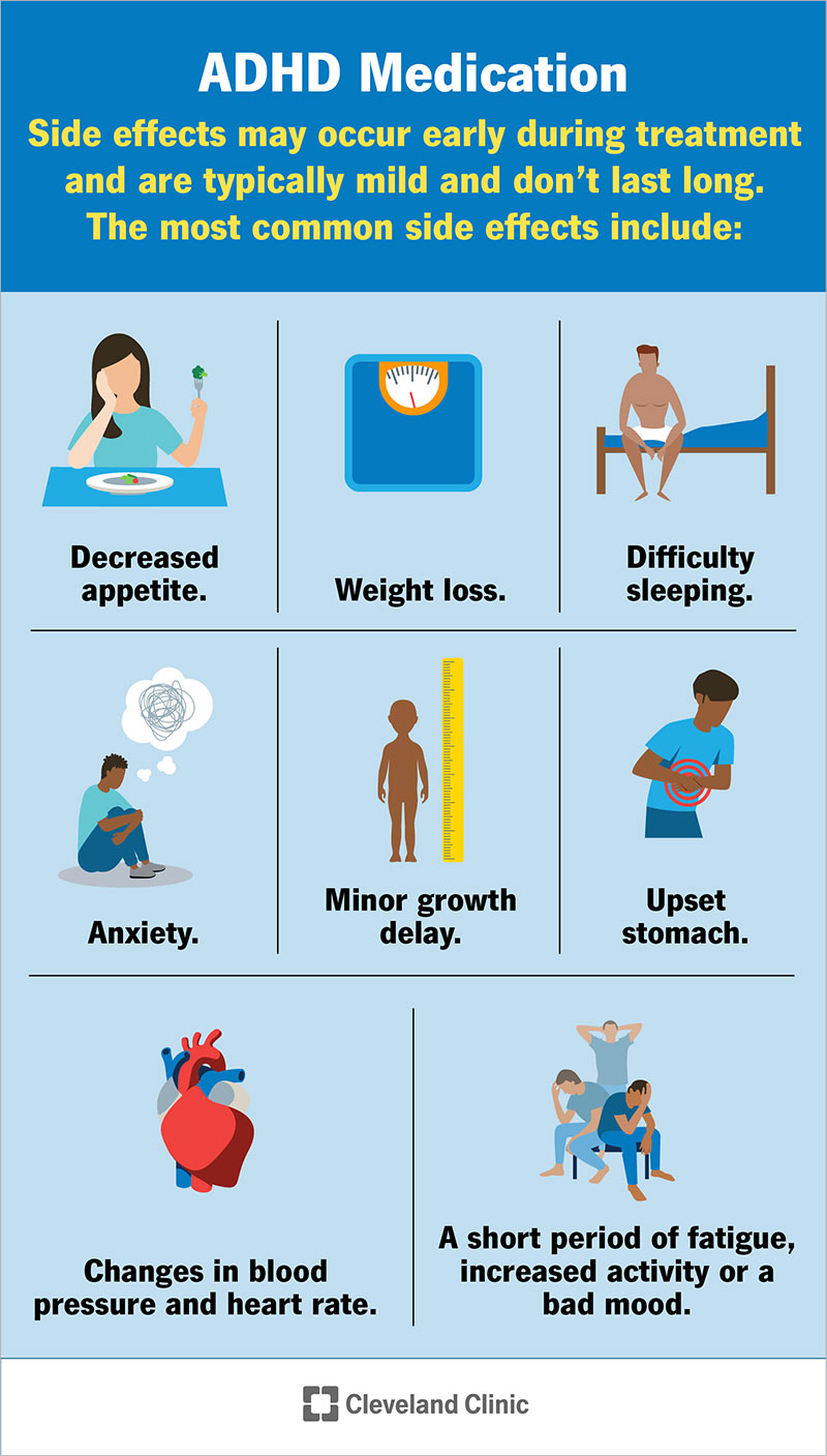 Gli effetti collaterali più comuni dei farmaci per l’ADHD includono riduzione dell’appetito, perdita di peso e disturbi del sonno.