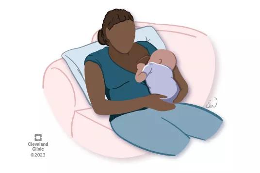 Persona seduta sul divano che si appoggia allo schienale mentre il bambino allatta al seno