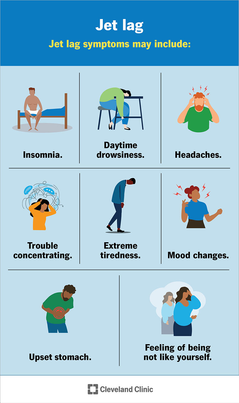 Sintomi del jet lag, dall'insonnia al mal di stomaco