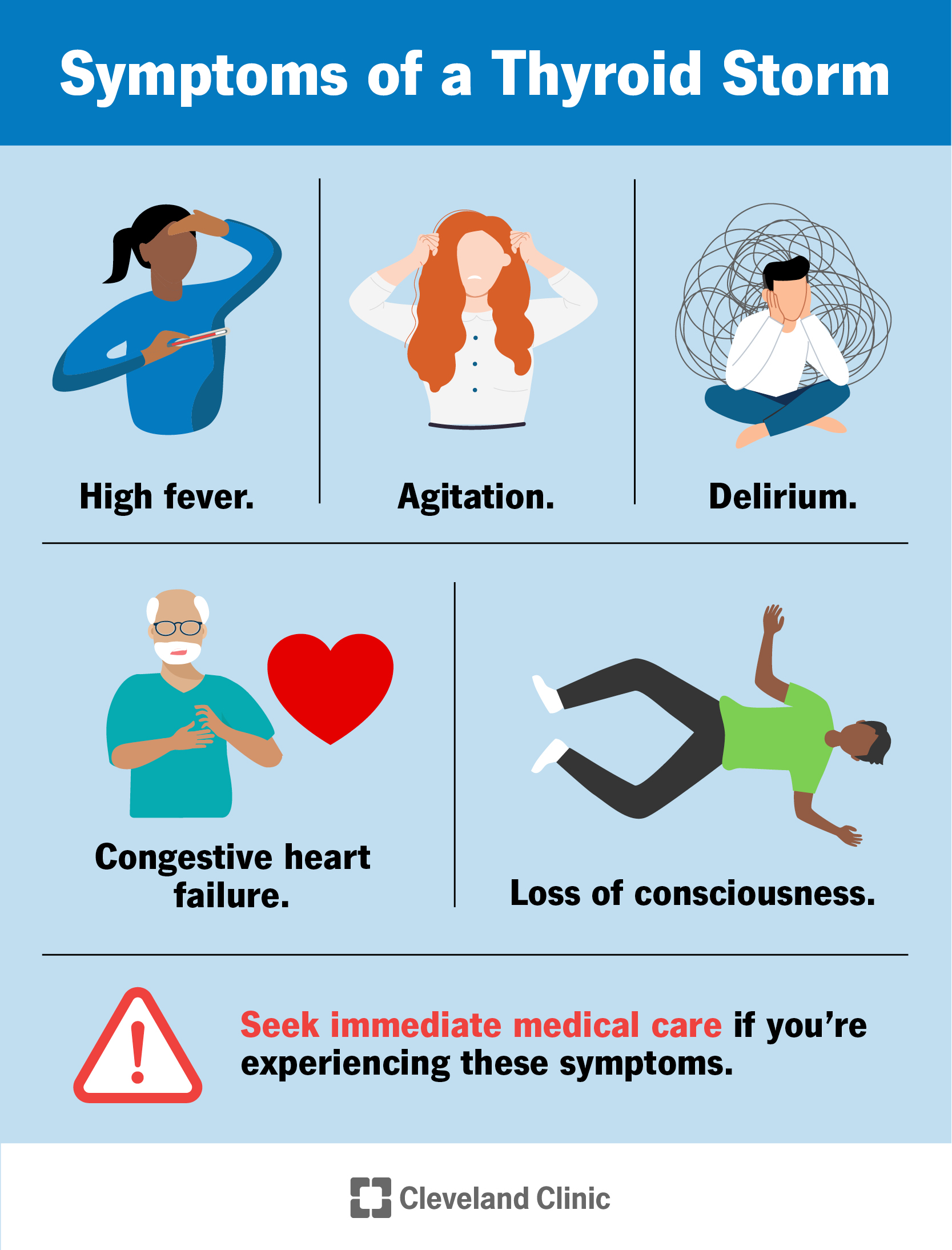 I sintomi della tempesta tiroidea includono febbre alta, agitazione, delirio e insufficienza cardiaca congestizia. Cercare immediatamente assistenza medica.