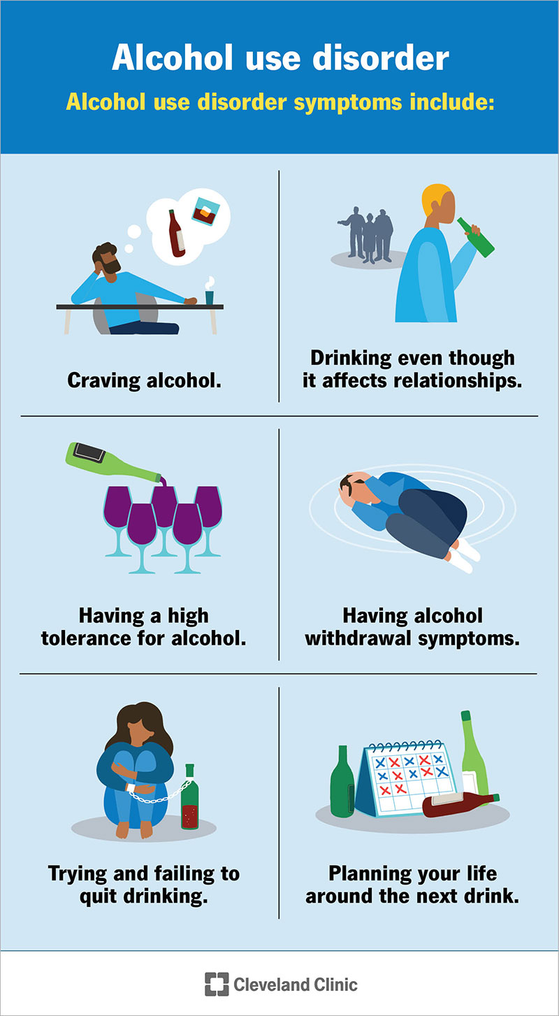 Disturbo da consumo di alcol: bere nonostante i danni nelle relazioni, pianificare la vita attorno alle bevande, desiderio e sintomi di astinenza.