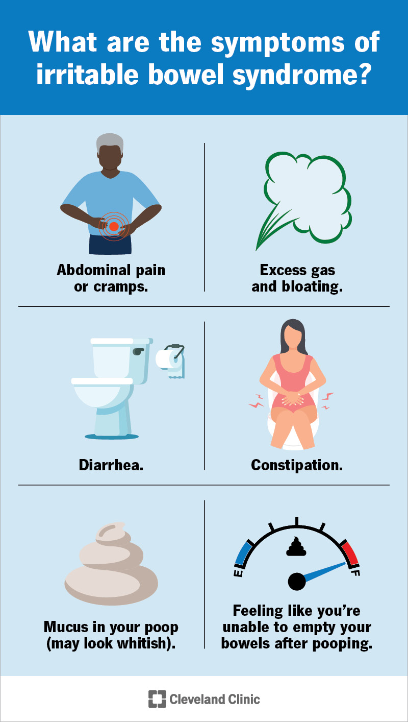 Segni e sintomi della sindrome dell'intestino irritabile