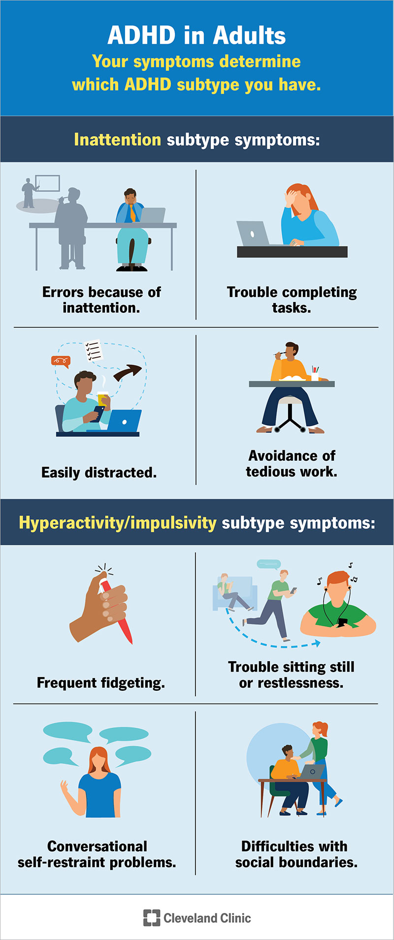 L'ADHD comporta sintomi di iperattività, impulsività e disattenzione, alcuni dei quali sono più comuni o visibili di altri.